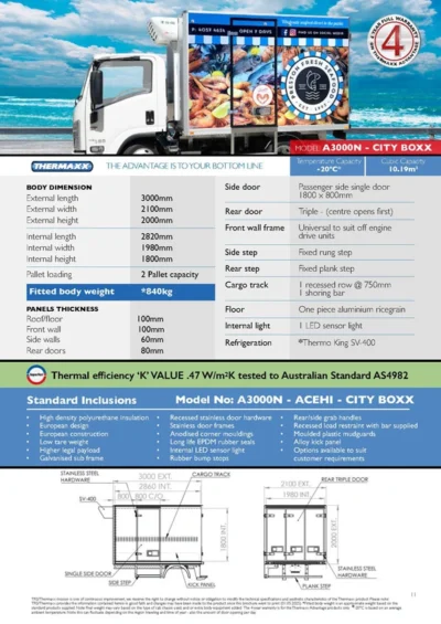 Thermaxx 2 pallet refrigerated truck