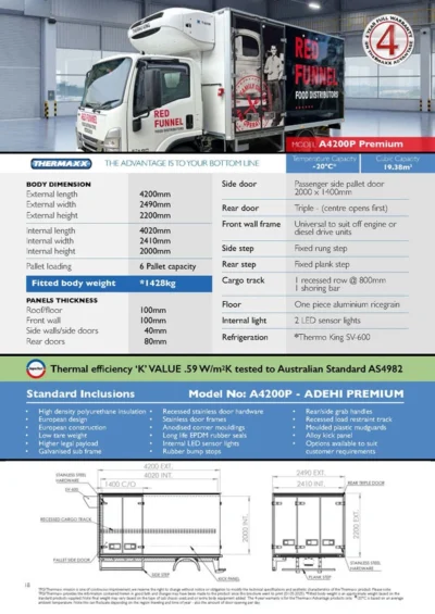 thermaxx 6 pallet refrigerated truck body