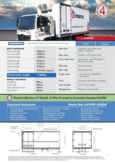 thermaxx 6 to 8 pallet refrigerated truck body