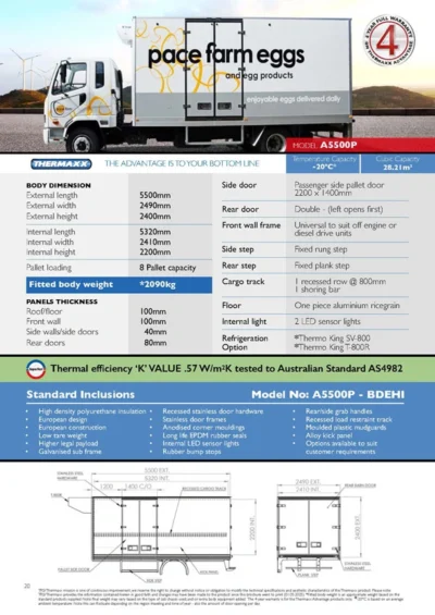 thermaxx 8 pallet refrigerated truck body
