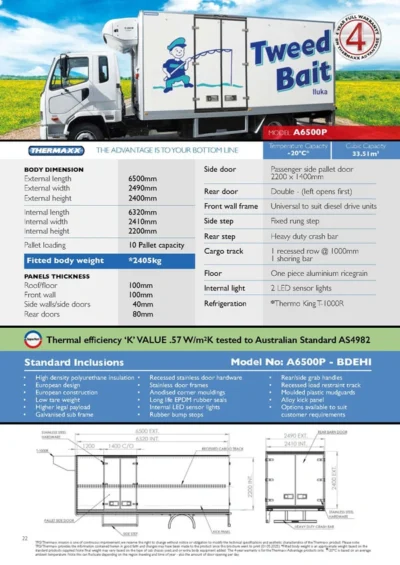 thermaxx 10 pallet refrigerated truck body for sale