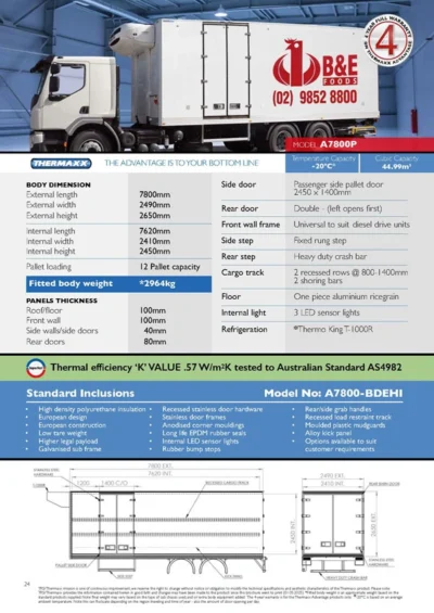 thermaxx 12 pallet refrigerated truck body